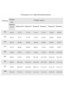 Бюстгальтер с открытой спиной с компрессией и формованной чашкой